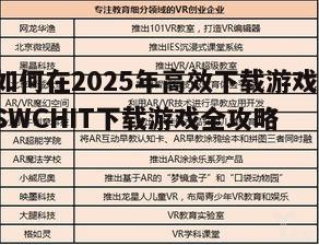 如何在2025年高效下载游戏：SWCHIT下载游戏全攻略