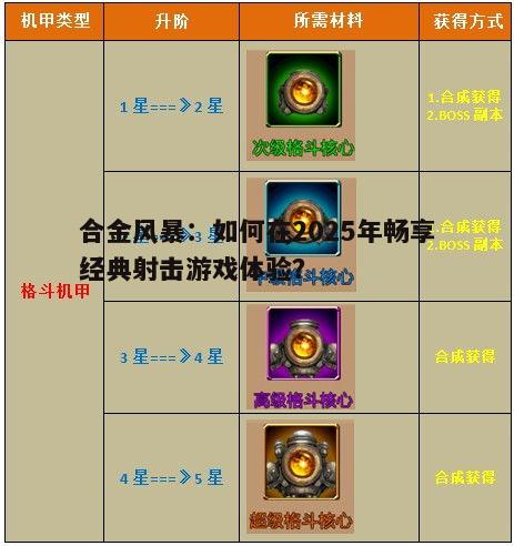合金风暴：如何在2025年畅享经典射击游戏体验？