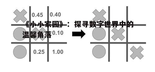 四、玩家问答