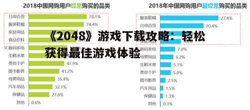 《2048》游戏下载攻略：轻松获得最佳游戏体验