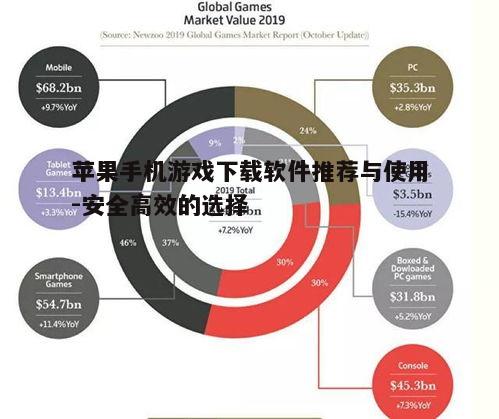 四、第三方游戏平台:注意安全风险